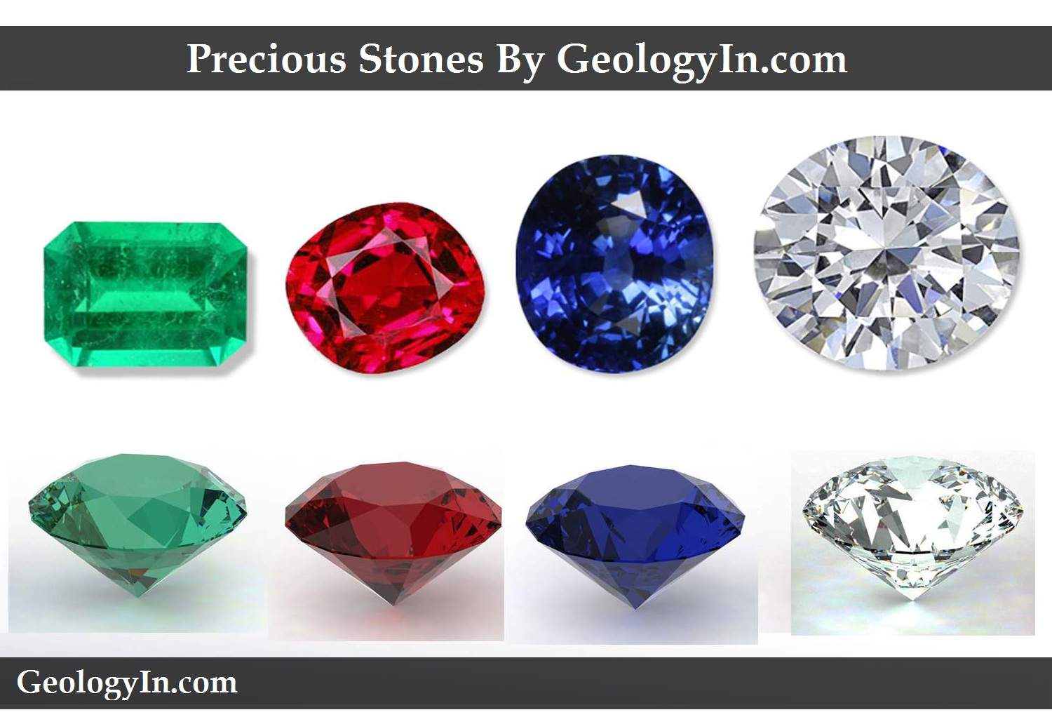 What Are the Four Most Precious Stones Geology In